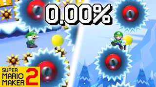 It's No Wonder These Levels Have Never Been Beaten Before