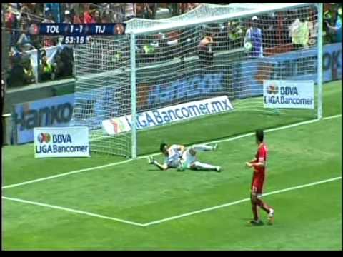 Defesas Alfredo Talavera