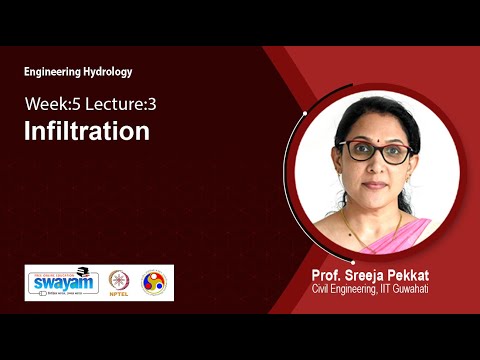 Engineering Hydrology Intro Video