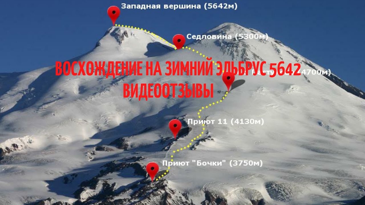 2 вершины эльбруса. Восхождение на Эльбрус с Юга маршрут. Эльбрус Западная вершина седловина. Эльбрус Южный склон. Схема восхождения на Эльбрус с Юга.