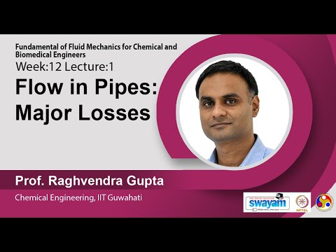 Fundamental of Fluid Mechanics for Chemical and Biomedical Engineers Intro Video