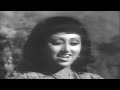 Punchiriyo Panchamiyo Pichathi Kuttappan 1979