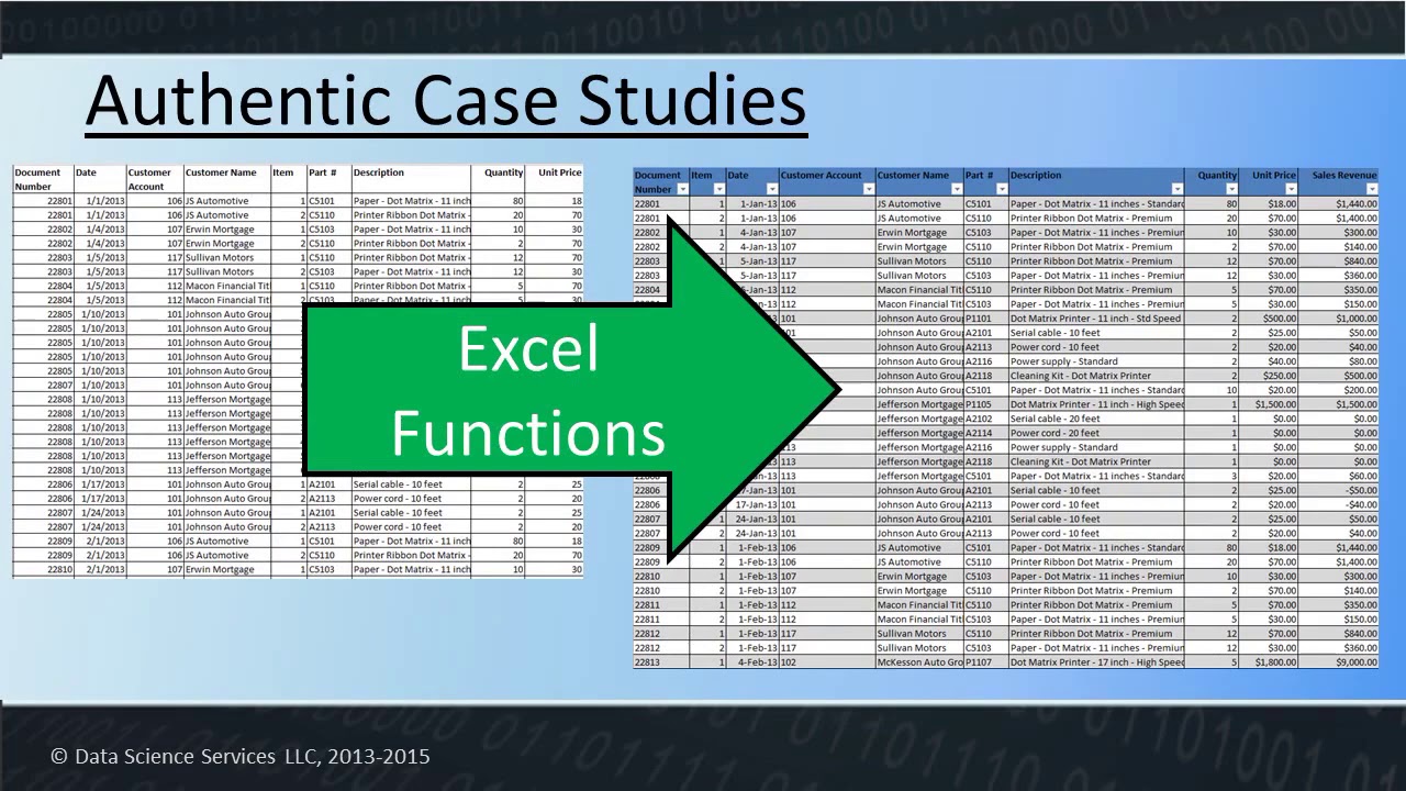 Excel Case Studies for Business Students - learn Excel