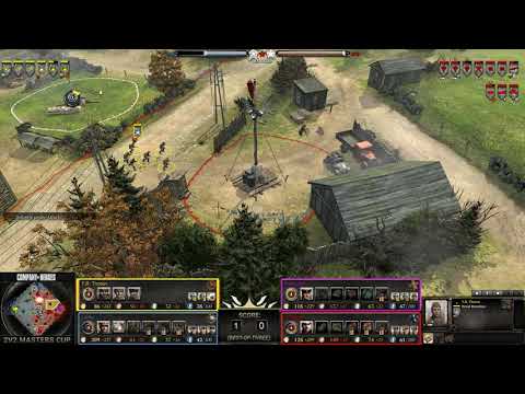 2v2 Masters Cup - Round 2: Game 2 of 3  - VonIvan/ Baolian vs. Thoton/ Lucky