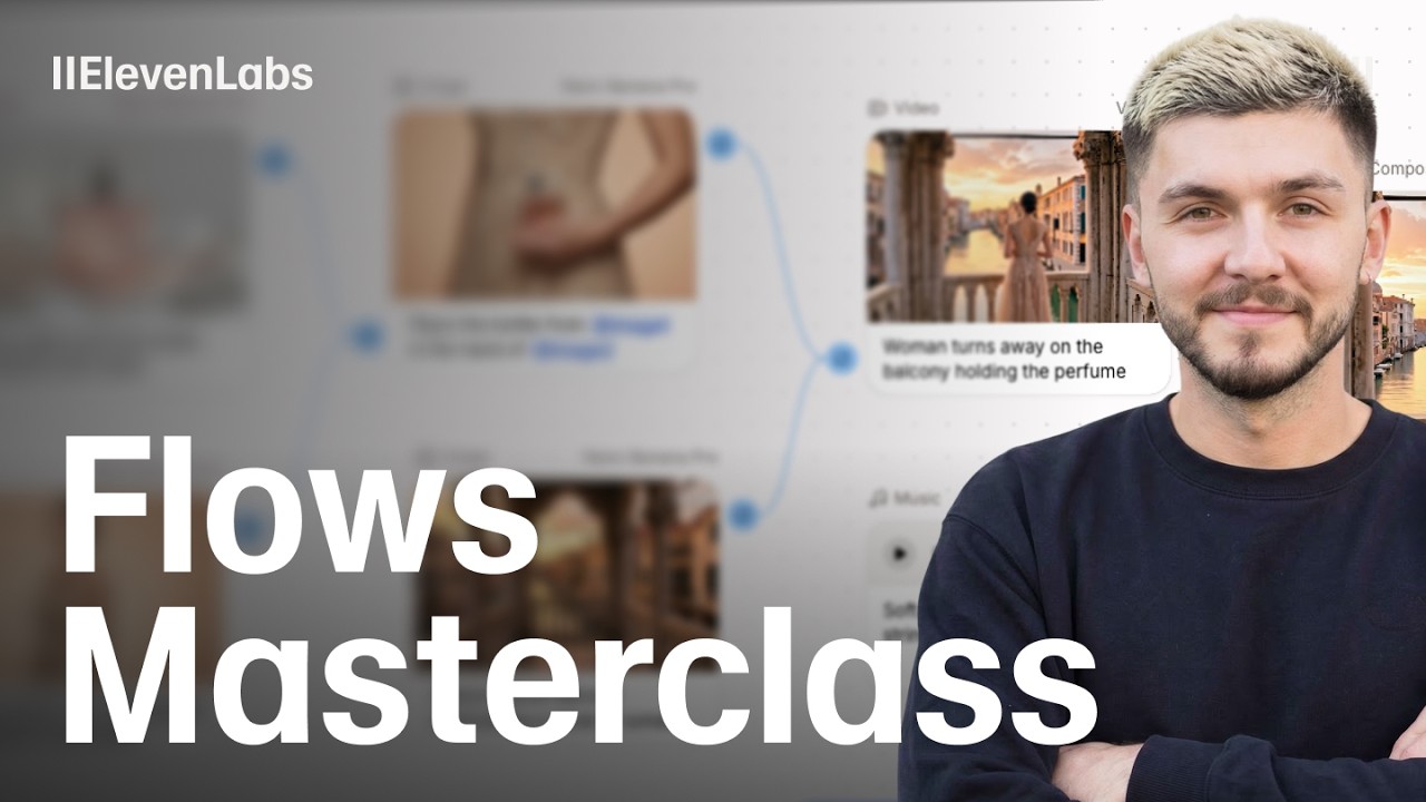 Build Full AI Ads with Flows in ElevenLabs
