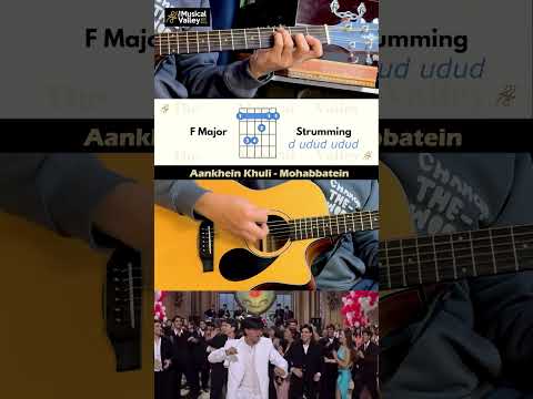 Aankhein Khuli Ho Yaan Ho Band - Udit Narayan