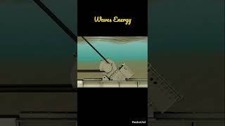 Oscillation Energy, Sea tieds, Electricity from sea Waves. #energy #Sea #Waves #motion #electricity