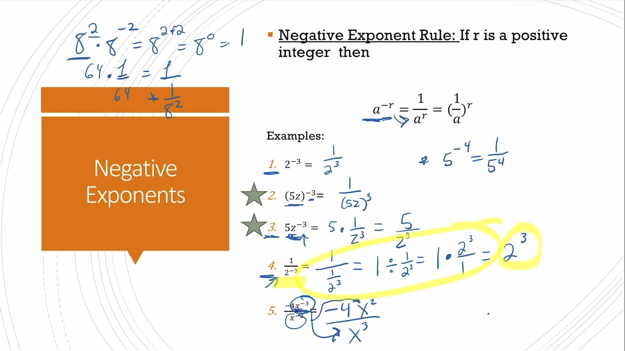 Module 4, Part 1 Intermediate Algebra
