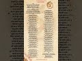 Hanuman Chalisa Lyrics In Hindi