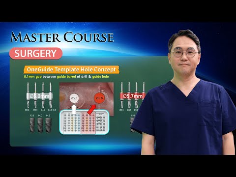 [Master Course - SURGERY] Understanding and application of the OneGuide System