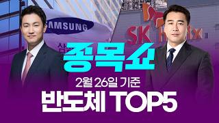 '엔비디아 호실적' 환호한 코스피, 상한가 임박한 종목 TOP6ㅣ 종목쇼 ㅣ260226