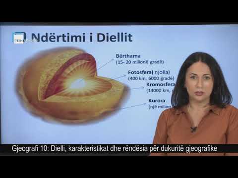 Gjeografi 10 - Hipoteza e formimit të sistemit diellor. Dielli, karakteristikat dhe rëndësia.