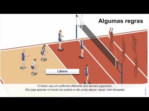 algumas-regras-de-voleibol-educa-o-f-sica-e-desporto
