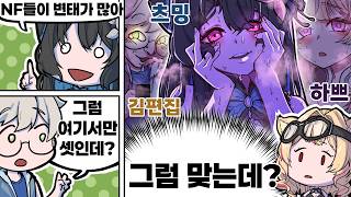 MBTI에 NF 들어가면 다 변태아님? (각오함)