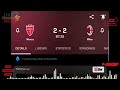 Christian Pulisic Amazing Goal, Monza vs AC Milan summary