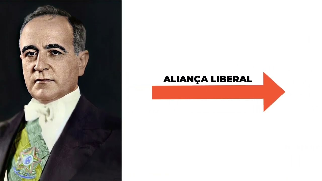 BRASIL REPÚBLICA! - Trabalho de história