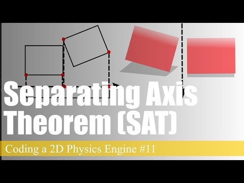 Separating Axis Theorem Explained Coding A 2d Physics Engine In Java 11