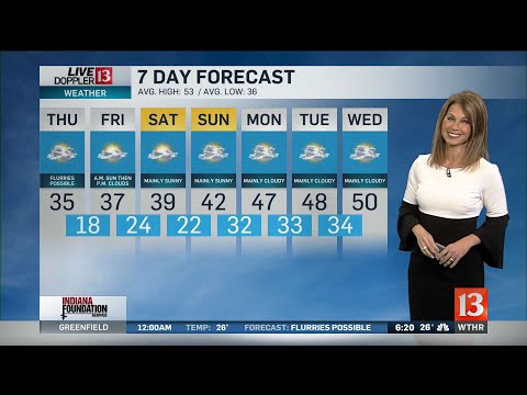 Angela's 6PM Doppler 13 Forecast - Nov. 13, 2019