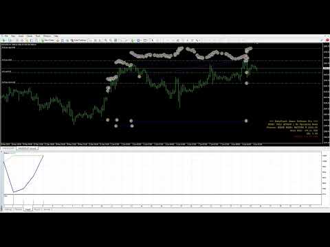 Video FX BabyTiger Smart Defense Pro MT4