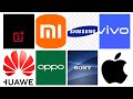 Founder Of Smartphone Companies From Different Countries