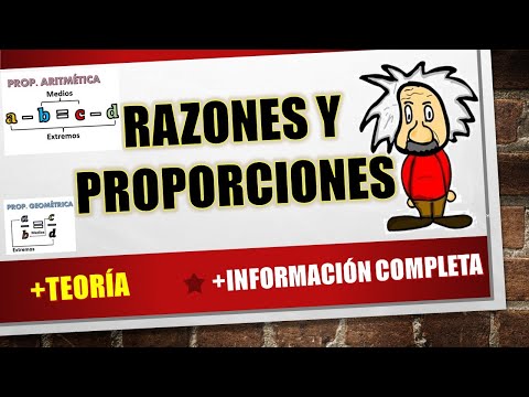 Razones y Proporciones - Tema Completo - Súper Fácil