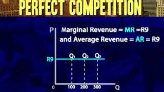 Perfect competition:  Average revenue = marginal revenue = price