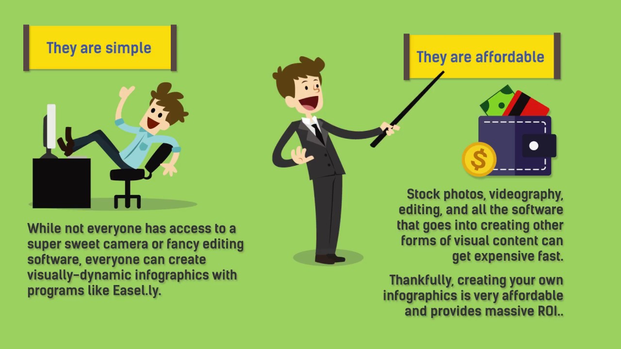 Why You Need Infographics to Promote Your Amazing Business