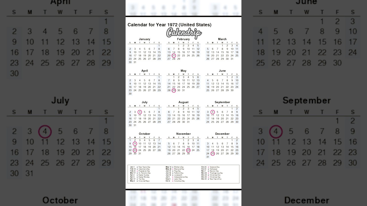 Calendar 1972 #monthsoftheyear