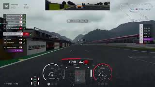 【gtsport】Manufacturer Series 2019 Rd.2