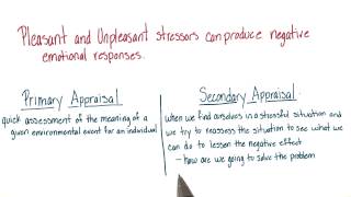 Recapping stressors and appraisal - Intro to Psychology