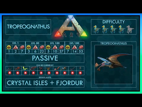 Taming Tropeognathus EASY + Skills | Full Guide + Trap | Ark