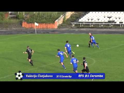 2014-08-25 RFS - FC Caramba Riga