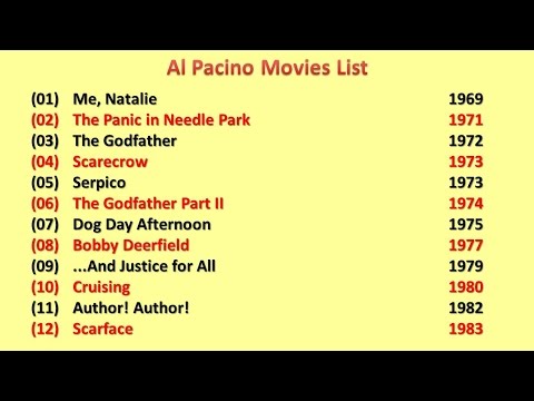 download lagu mp3 mp4 Al Pacino Movies List All, download lagu Al Pacino Movies List All gratis, unduh video klip Al Pacino Movies List All