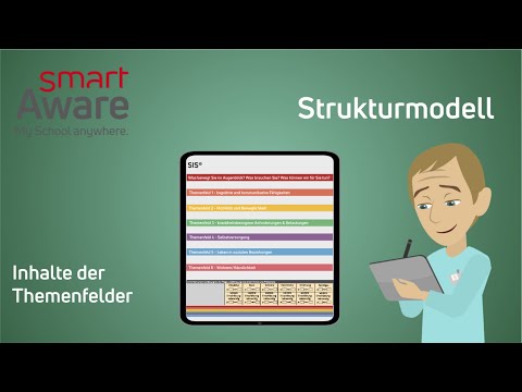 Structural model explained easily | Nursing documentation | Systematic recording of patient infor...