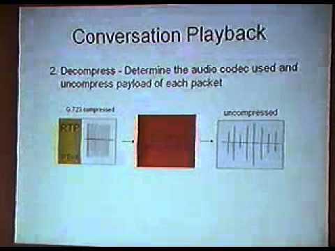 DEF CON 12 - Todd Moore, Cracking Net2Phone