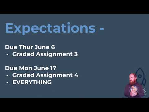 Launchcode Webdev Unit 2 Lecture 14