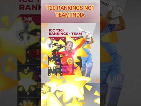 T20 Ranking no 1 team india,T20 world cup 2022, Surya Kumar yadav no 1 position