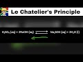 Le Chatelier S Principle Grade 12 Introduction