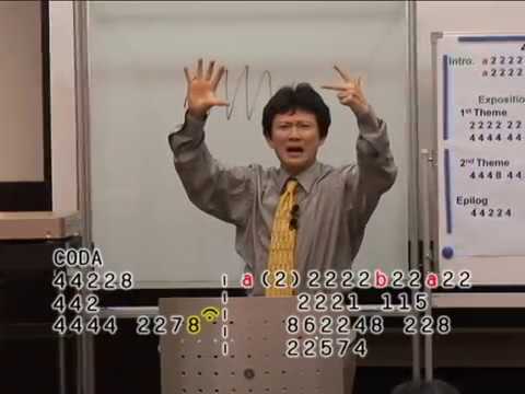 柴可夫斯基︰第五號交響曲，Op.64 -- 劉岠渭教授音樂導聆精華