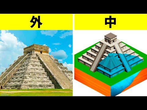 マヤより: これは地下の骨の風景の真ん中で発見されました