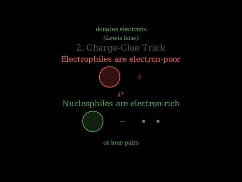 Electrophiles vs Nucleophiles | Easy Trick to Remember