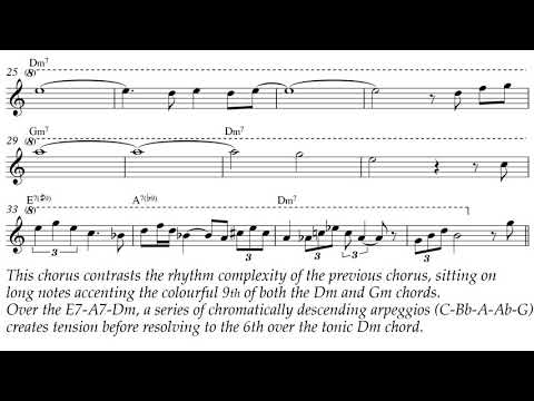 Stolen Moments - Oliver Nelson Solo Transcription