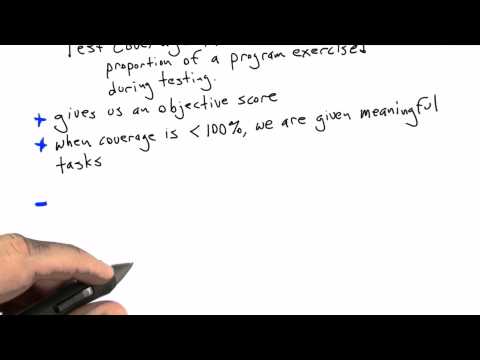 Introduction Software Testing