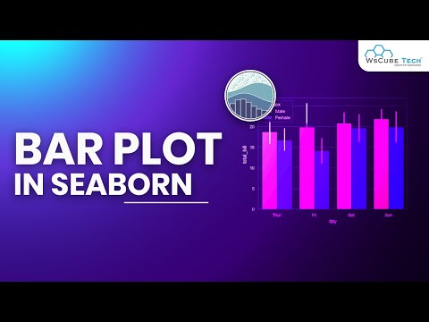 Seaborn BarPlot Method in Python for Beginners Complete Guide