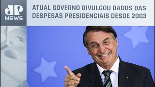 Bolsonaro gastou menos que Lula e Dilma durante gestão