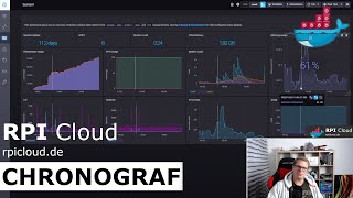 Chronograf von InfluxData - Grafana alternative #InfluxDB #Telegraf