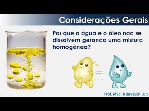 Solubilidade de Compostos Orgânicos - Enem - Polaridade - Forças intermoleculares - Narrysson Luiz