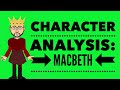 Macbeth as a Tragic Hero: Ambition, Downfall, and Redemption