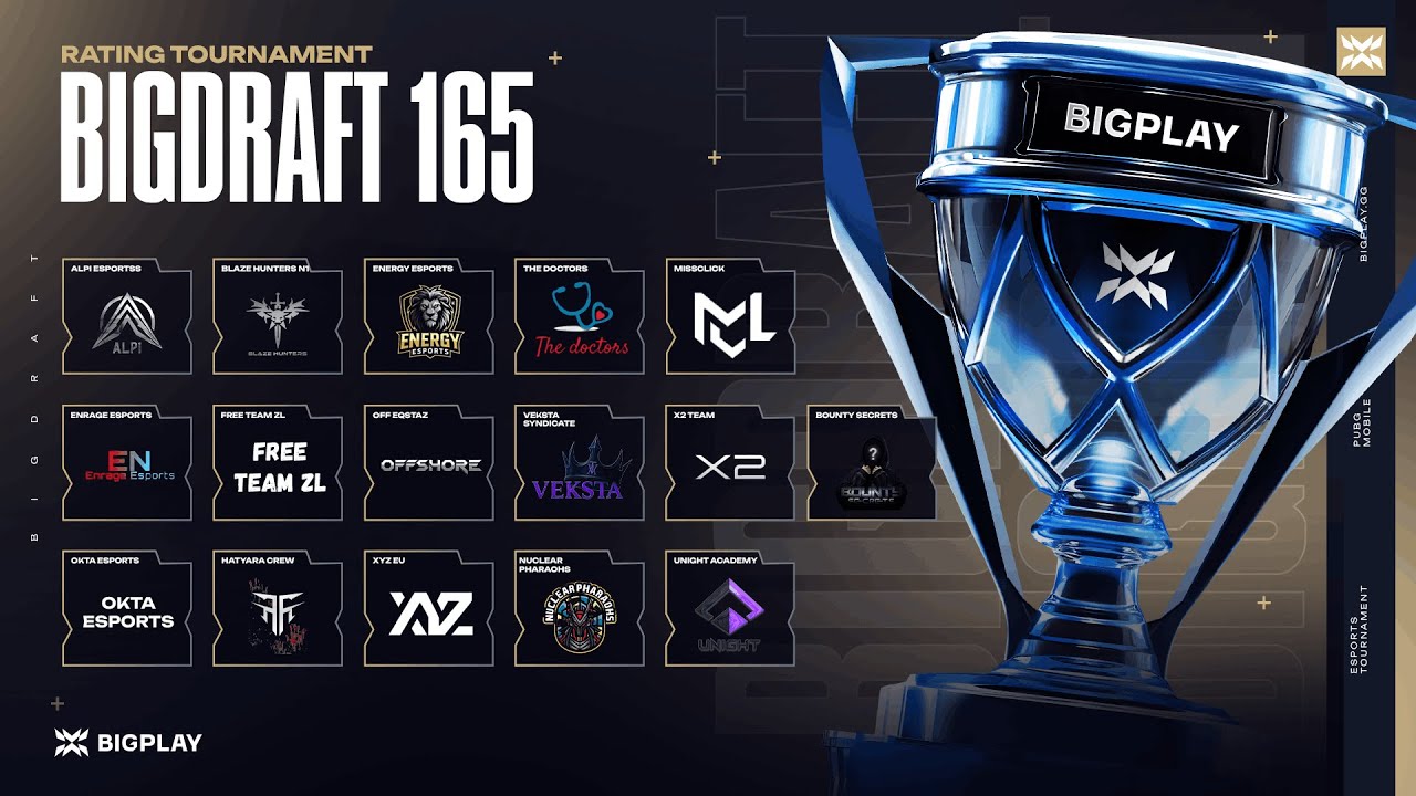 FINAL BIGDRAFT #165 | ФИНАЛ ТУРНИРА PUBG MOBILE! ПРЯМАЯ ТРАНСЛЯЦИЯ ПУБГ МОБАЙЛ! ТУРНИР ПАБГ МОБАЙЛ!