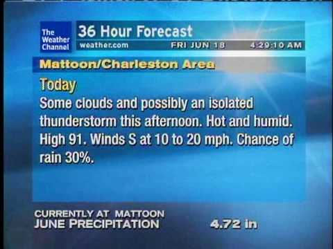 WeatherSTAR XL: "In Your Own Sweet Way" by Miles Davis